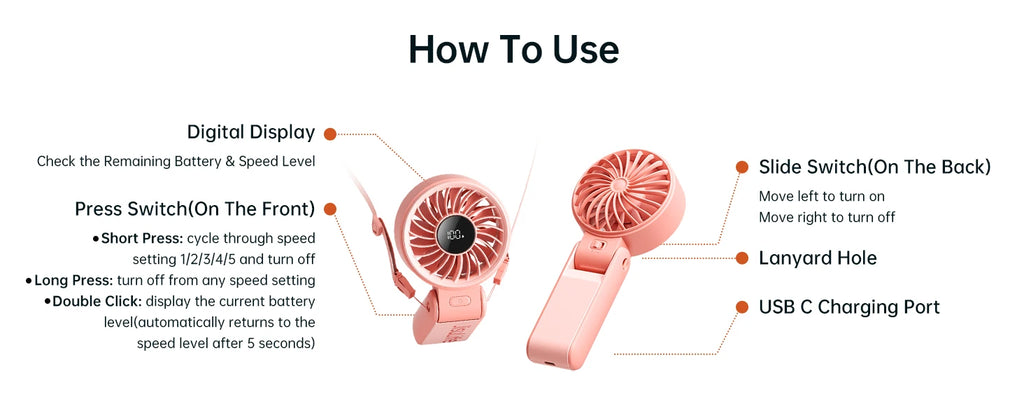 JISULIFE Portable Handheld Fan with LED Display,5 Speeds,5000mAh,150°Folded,3-IN-1 Hand/Desk/Neck Multifunction Personal Fan