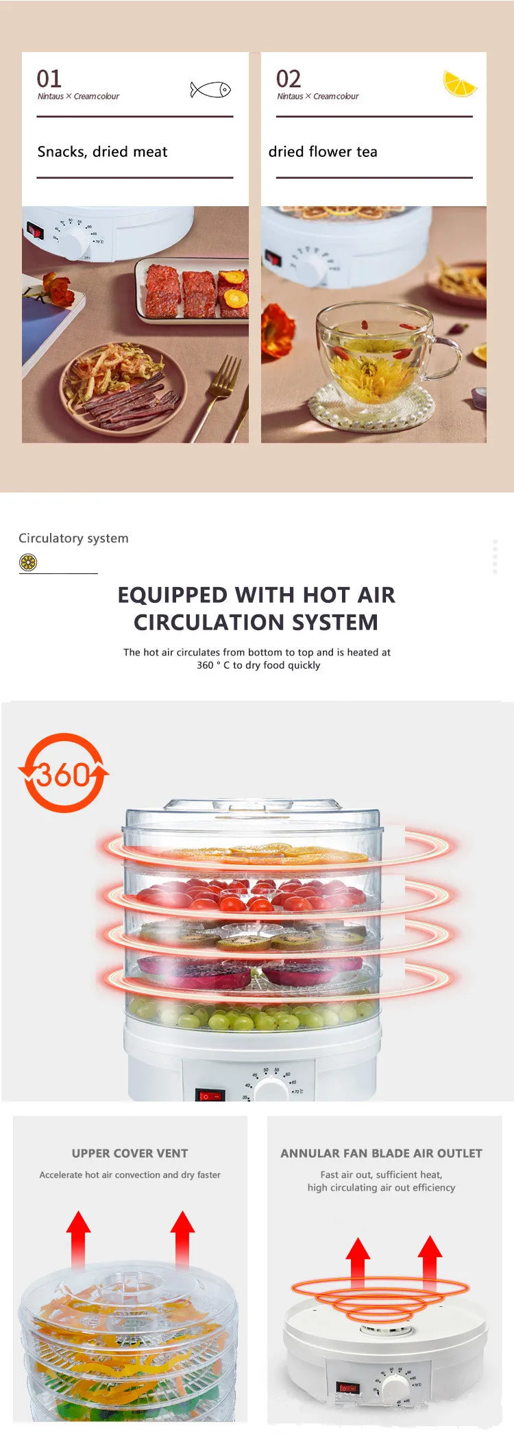 MINI Digital Food Dehydrator Vegetables Fruit Dryer Household Meat Drying Machine With 5 Trays 220V