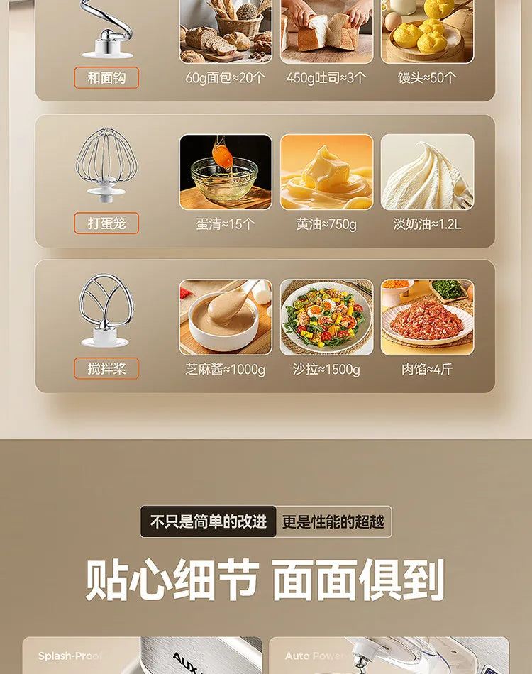 Multifunctional Household Stand Mixer Small Dough Kneading Machine DC Motor Anti-Black Powder Automatic Food Processor