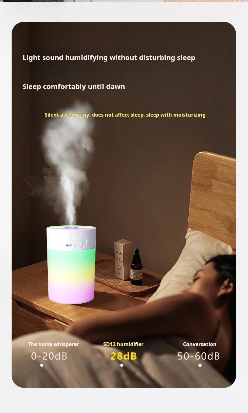 Colorful Atmosphere LED USB Mini Humidifier Car Home Bedroom Air Moisturizer Portable Desktop Aromatherapy Waterless Ultrasonic