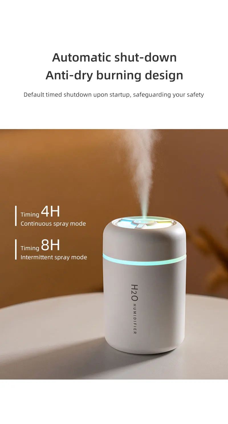 2025 New Portable Colorful Humidifier for Car Home USB Mini Air Humidifier with LED Night Light Silent Ultrasonic Humidifier