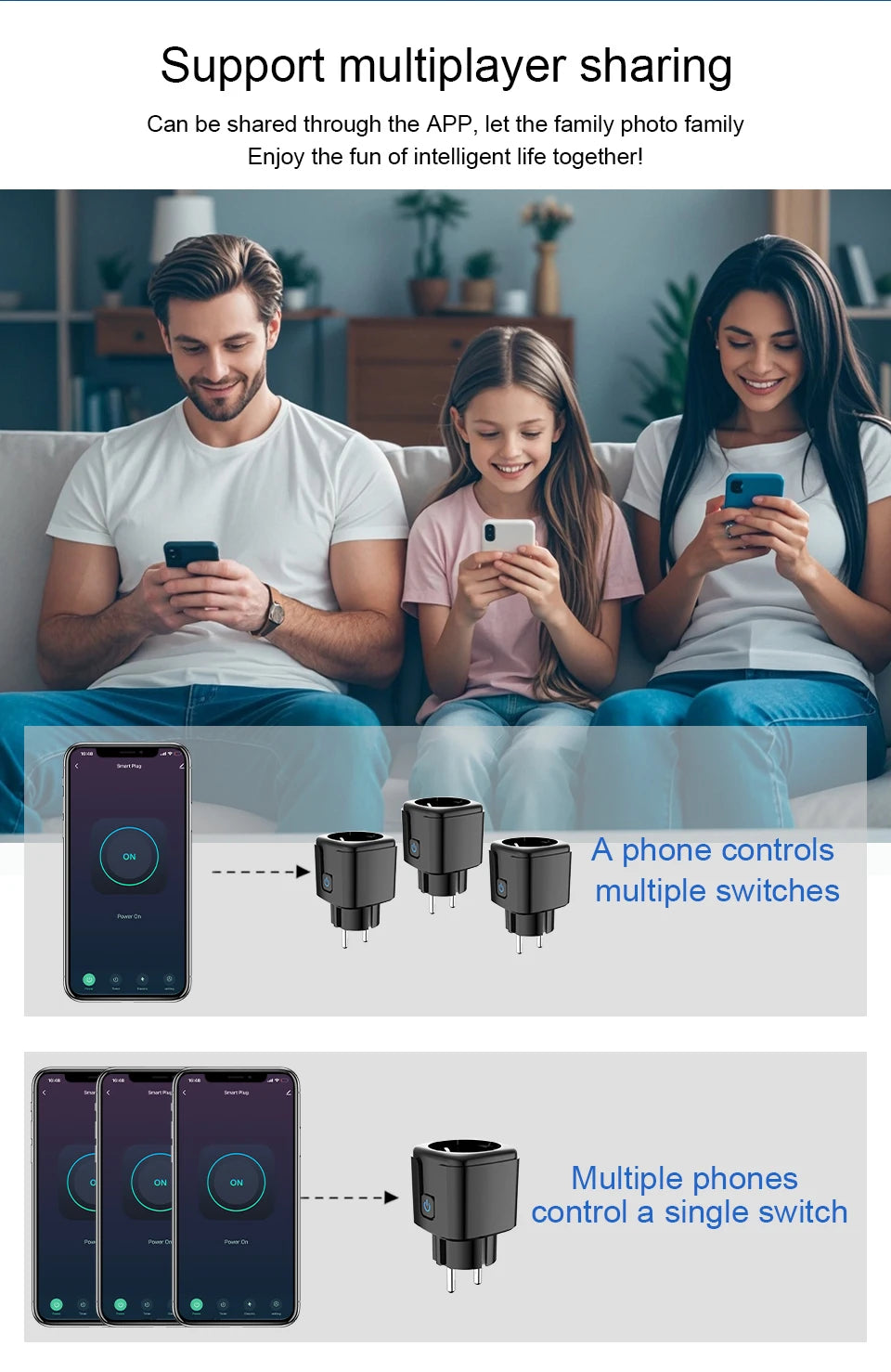 Tuya Smart Socket WiFi Remote Control EU Plug with Energy Monitoring 16A/20A Voice Control Google/Alexa Timed