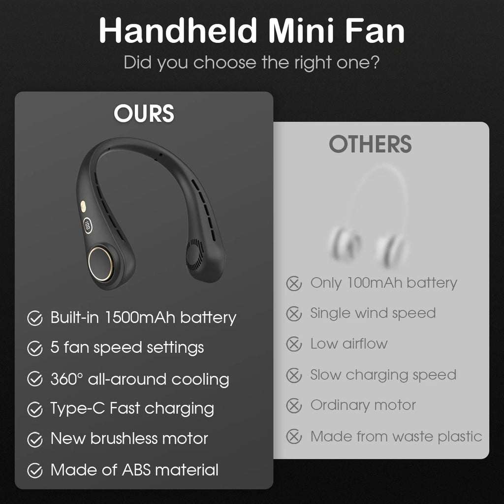 1500mAh 5 Speeds Bladeless Neck Fan Hands Free Portable Rechargeable Cooling Strong Airflow Ultra Quiet for Travel Outdoor