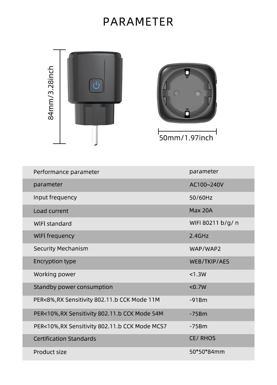 Tuya Smart Socket WiFi Remote Control EU Plug with Energy Monitoring 16A/20A Voice Control Google/Alexa Timed