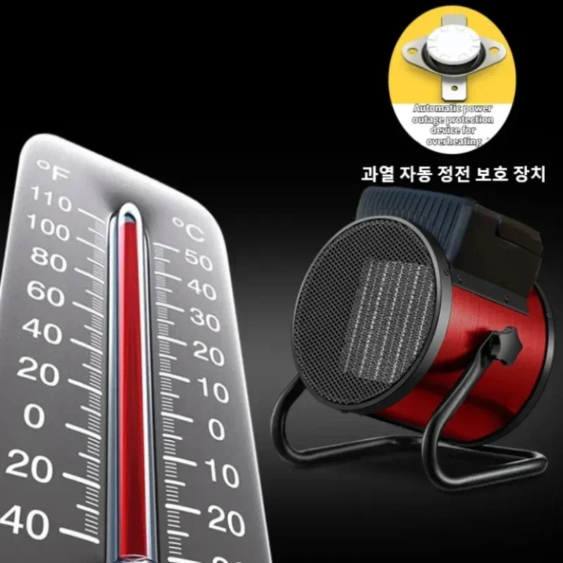 3000W Portable Electric Space Heater with Fan Adjustable Thermostat  2 Heat Settings&Fan Mode&Tip-Over Protection 1.5kw/2kw/3kw