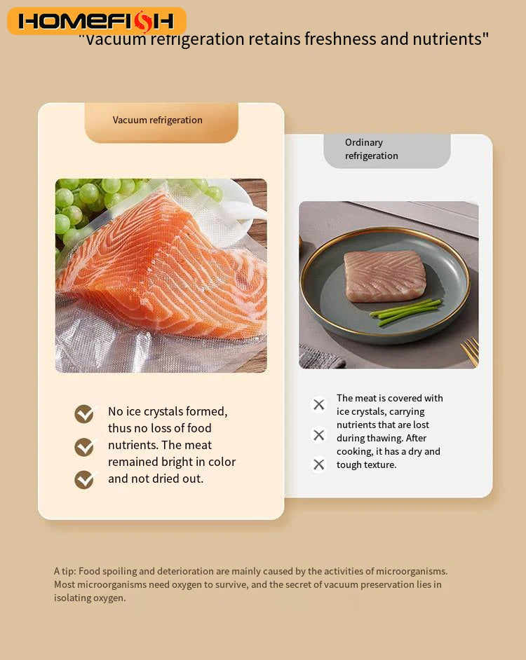 Portable Vacuum Packaging Machine Food Sealing Vacuum Sealer With Vacuum bags Dry/Wet Food Fresh Packaging Machine