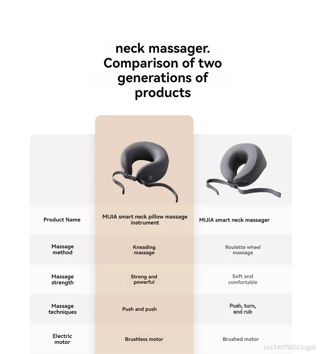 Updated Xiaomi Mijia Smart Neck Pillow Massager Brushless Motor Shoulder Neck Integrated Massage Hot Compress for Mi Home APP