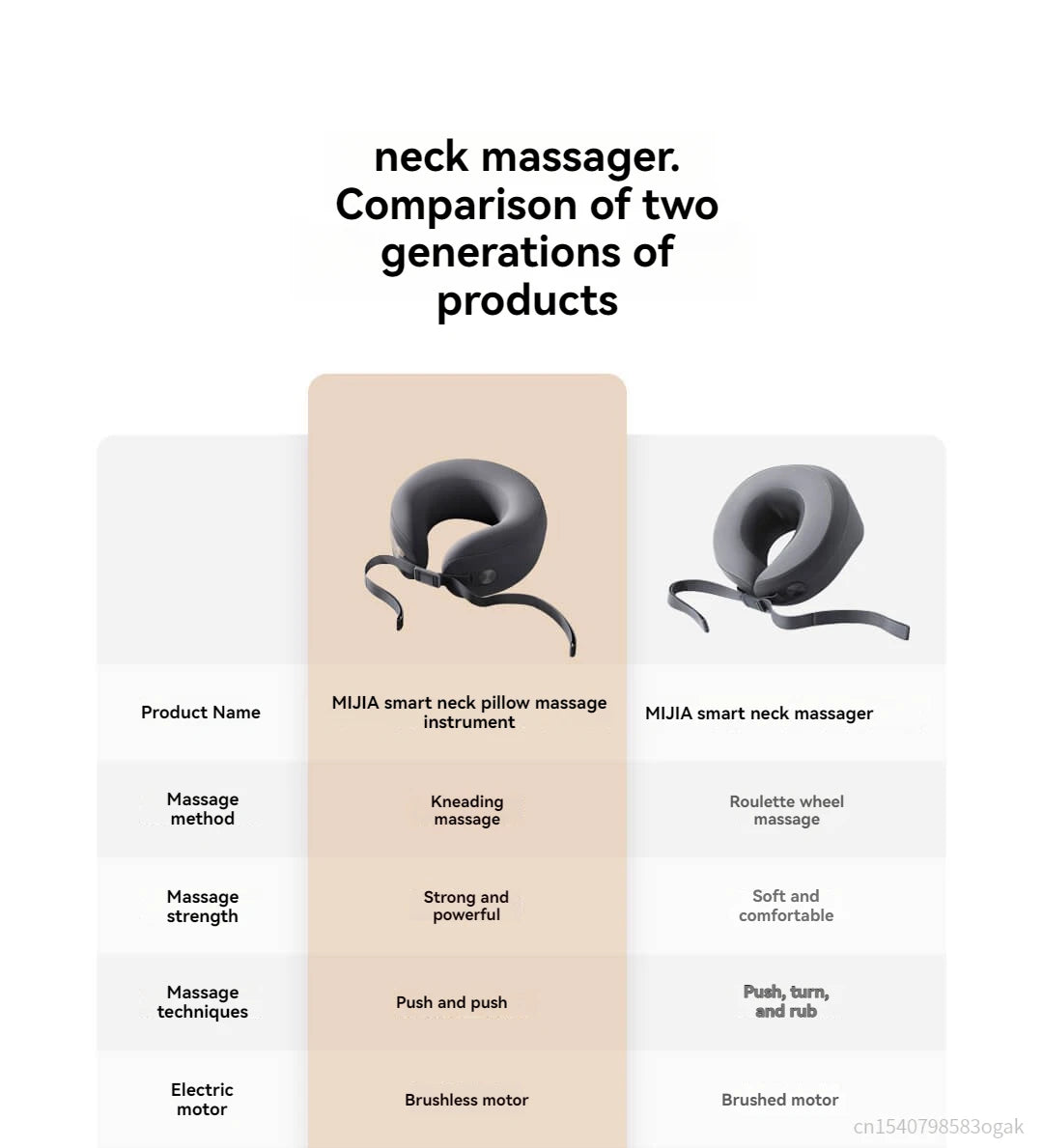 Updated Xiaomi Mijia Smart Neck Pillow Massager Brushless Motor Shoulder Neck Integrated Massage Hot Compress for Mi Home APP