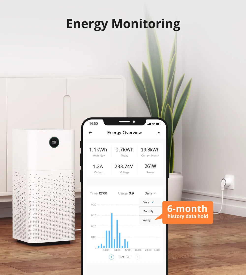SONOFF S60  EU/UK WiFi Smart Plug with Power Monitor Outlet  Smart Socket Overload Protection Timer for Alexa Google Home Alice