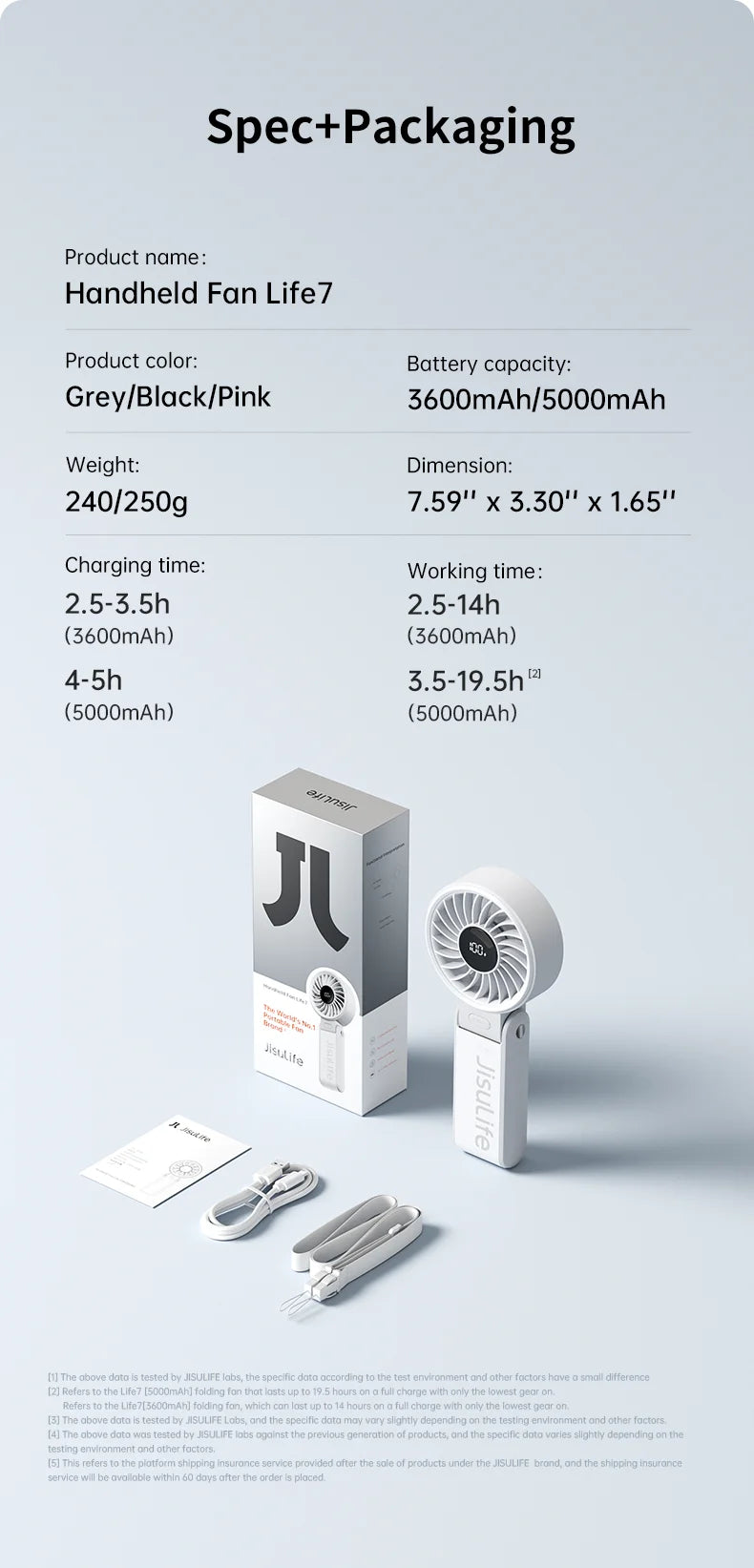 JISULIFE Portable Handheld Fan with LED Display,5 Speeds,5000mAh,150°Folded,3-IN-1 Hand/Desk/Neck Multifunction Personal Fan