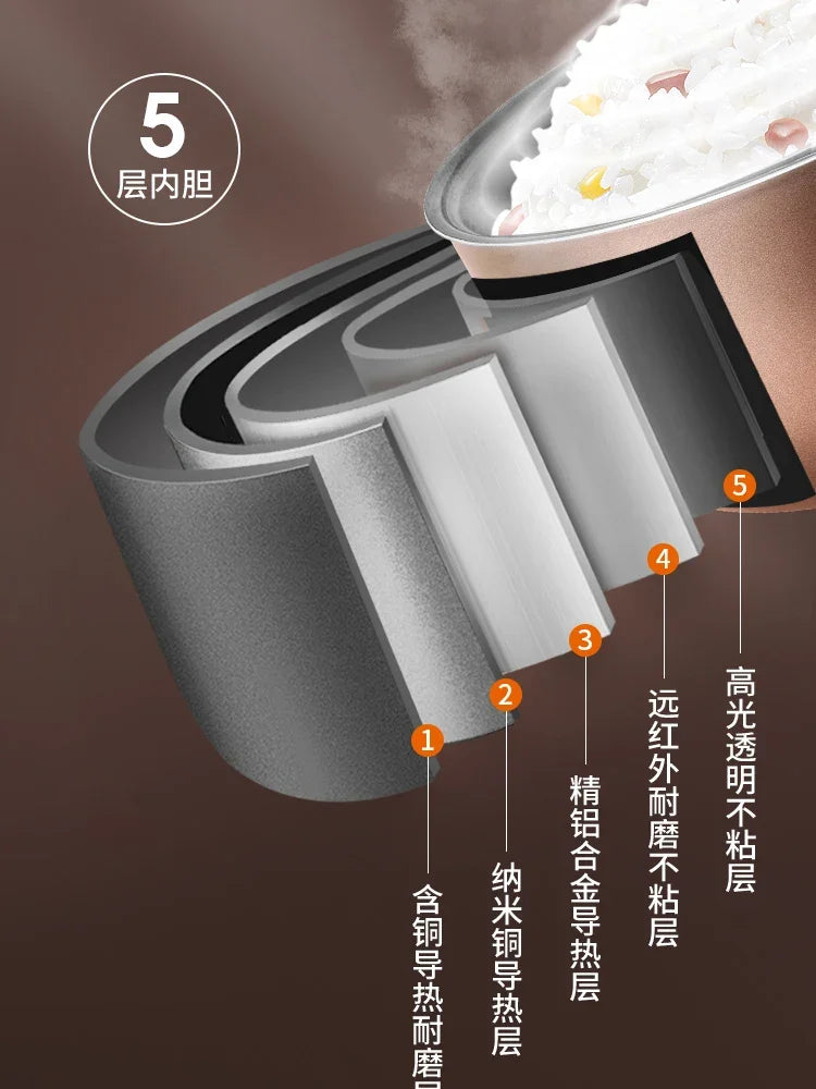 Joyoung Multi-function Smart Rice Cooker for Cooking Rice and Soup Rice Cooker 220V Cuiseur Electrique Multifonction Rice Cooker