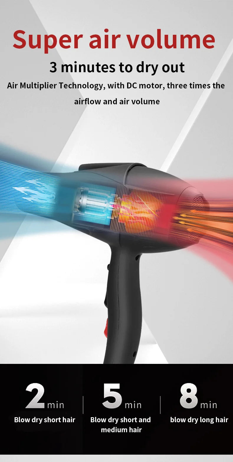 New X6 Hair Salon Professional Hair Dryer 2400W High Power Strong Wind Speed Drying Home Hairdryer Recommended Hairdryer