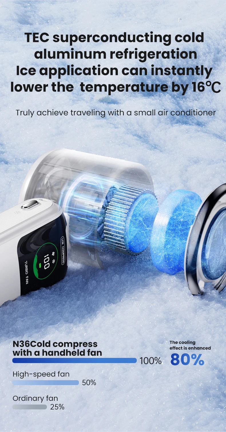 2025 New Ice Pack High-Speed Handheld Eletric Fan 100 Speed Adjustable Folding Mini Fan Portable Outdoor Hanging Neck Small Fan