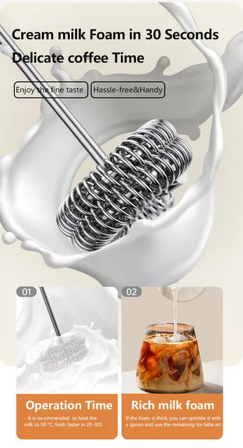 MINI Coffee Frother USB Rechargeable 3 Speeds Foam Maker Coffee Milk Mixer Electric Handle Blender Egg Beater Hot Cooking Tools