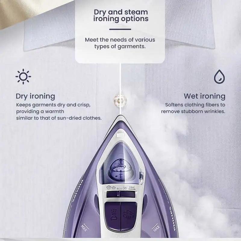 Philips Steam Iron GC1752/38 1700W Ceramic Soleplate Anti-Drip 4 Steam Setting Dry Steam Iron for Home Clothes Ironing Daily Use