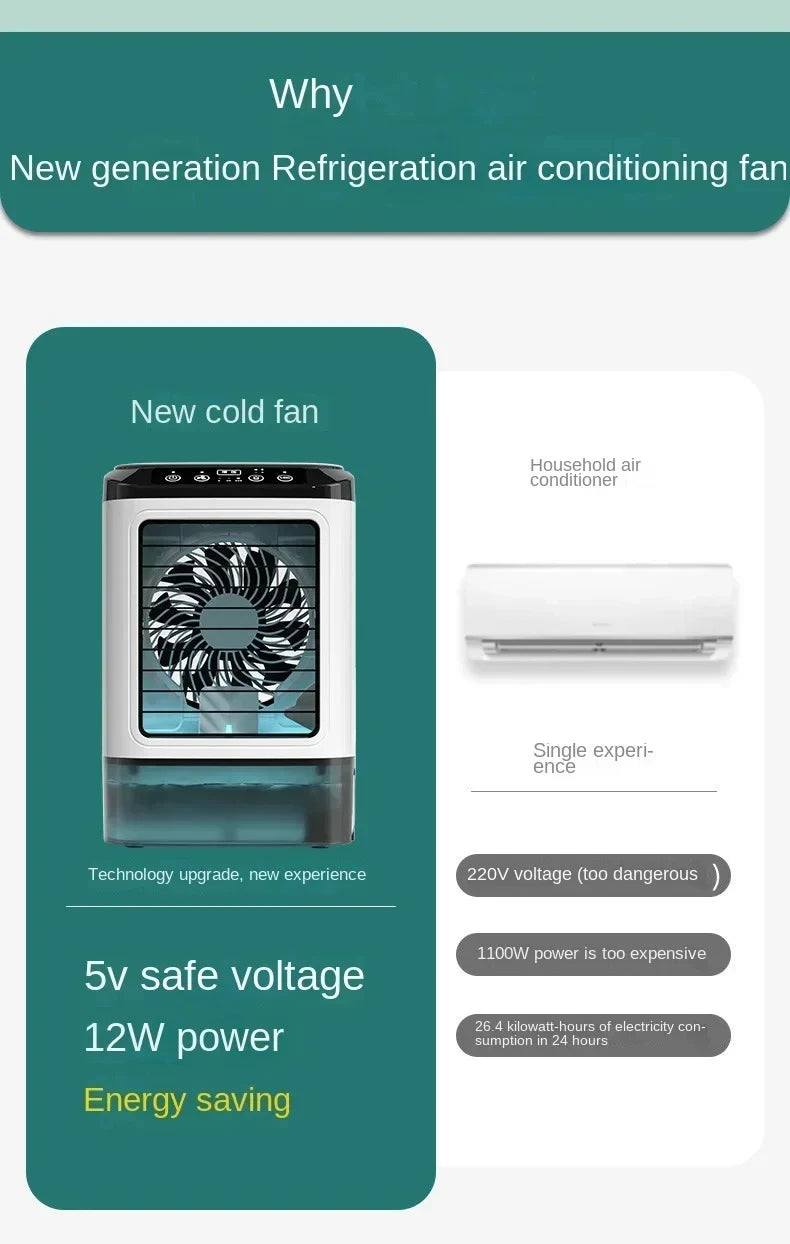 HOMEFISH Small Home-use Quiet Desktop Humidifier Cold Fan Spray Refrigeration Portable USB Electric Fan