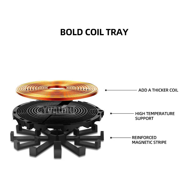 Round Smart Induction Cooker Household 2200W Inductions Kochplatte High Power Portable Cooktop Black Microcrystalline Panel