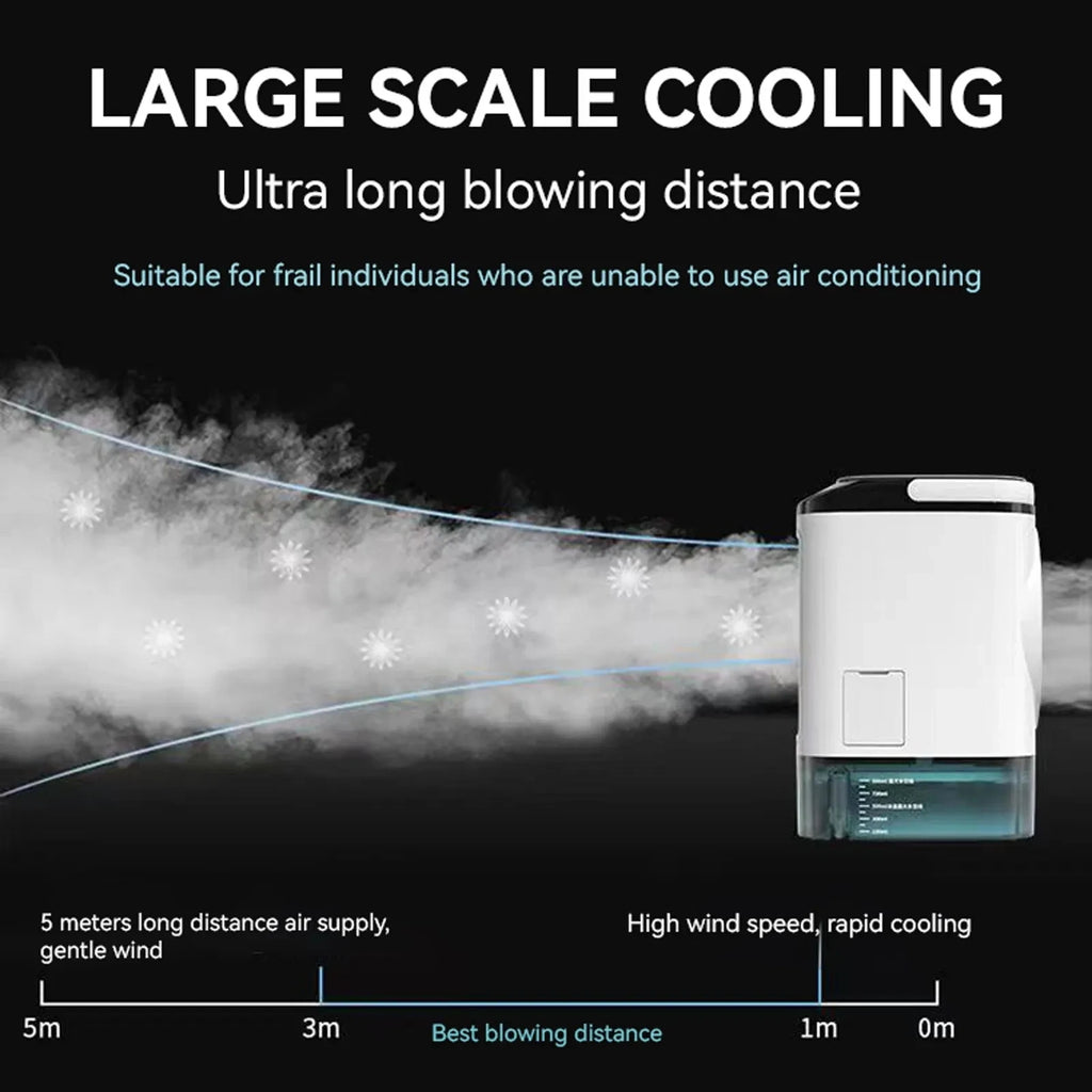Portable Air Conditioner 3-Speed Small AC Unit Mini Air Cooler 900ML Water Tank Electric Fan With Humidifier for Bedroom Office