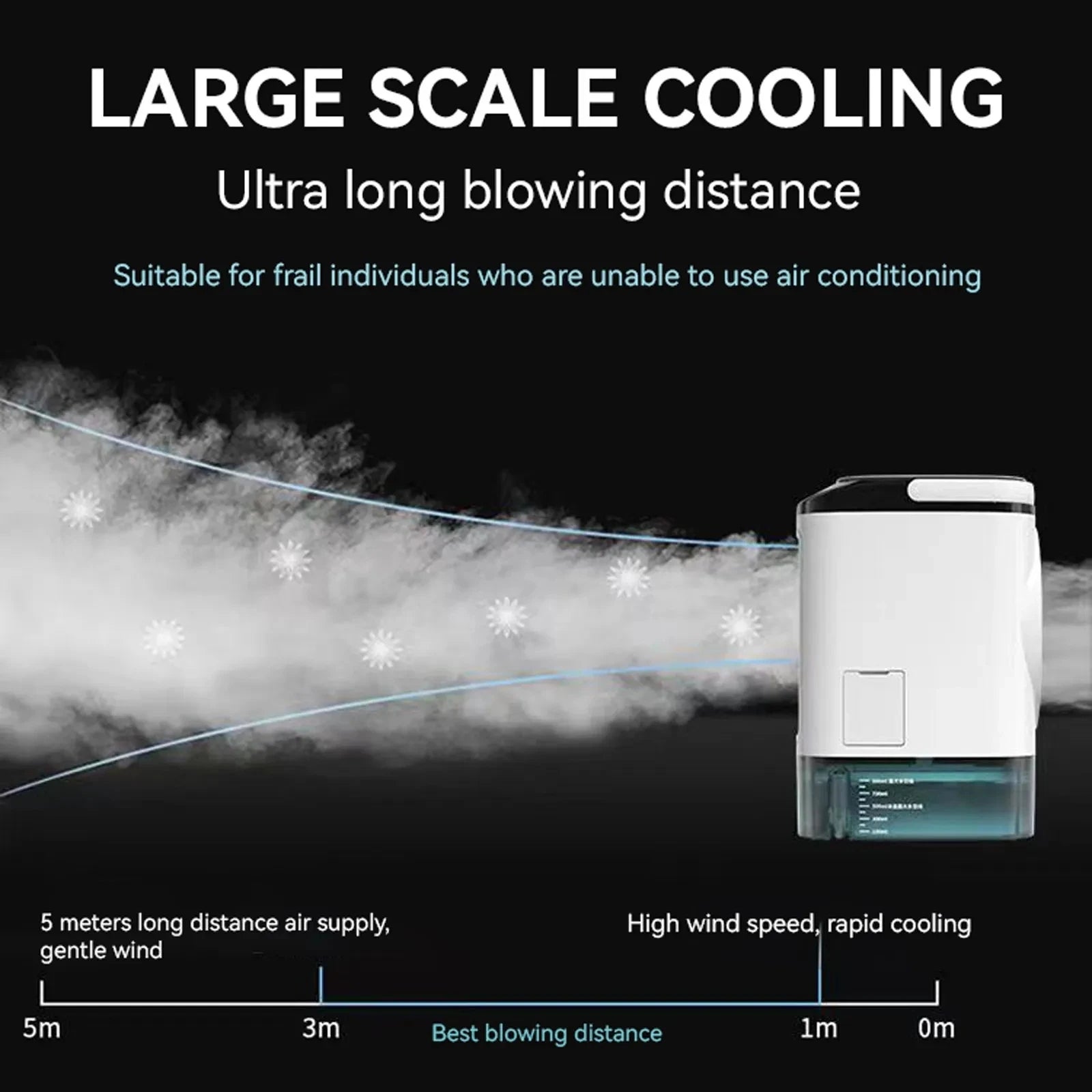 Portable Air Conditioner 3-Speed Small AC Unit Mini Air Cooler 900ML Water Tank Electric Fan With Humidifier for Bedroom Office