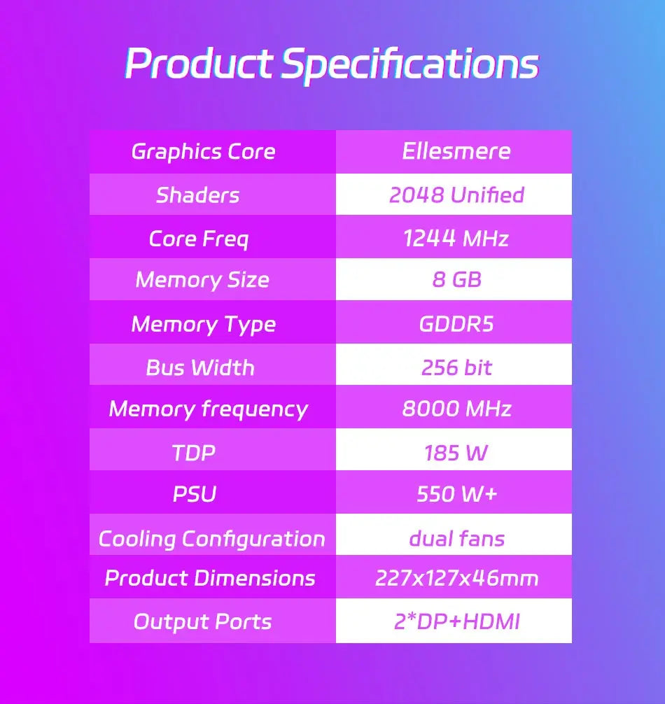 SOYO AMD Radeon RX580 8G Graphics Card GDDR5 Memory White Gaming Card 256Bit HDMI-compatible DP for Desktop Computer Accessories
