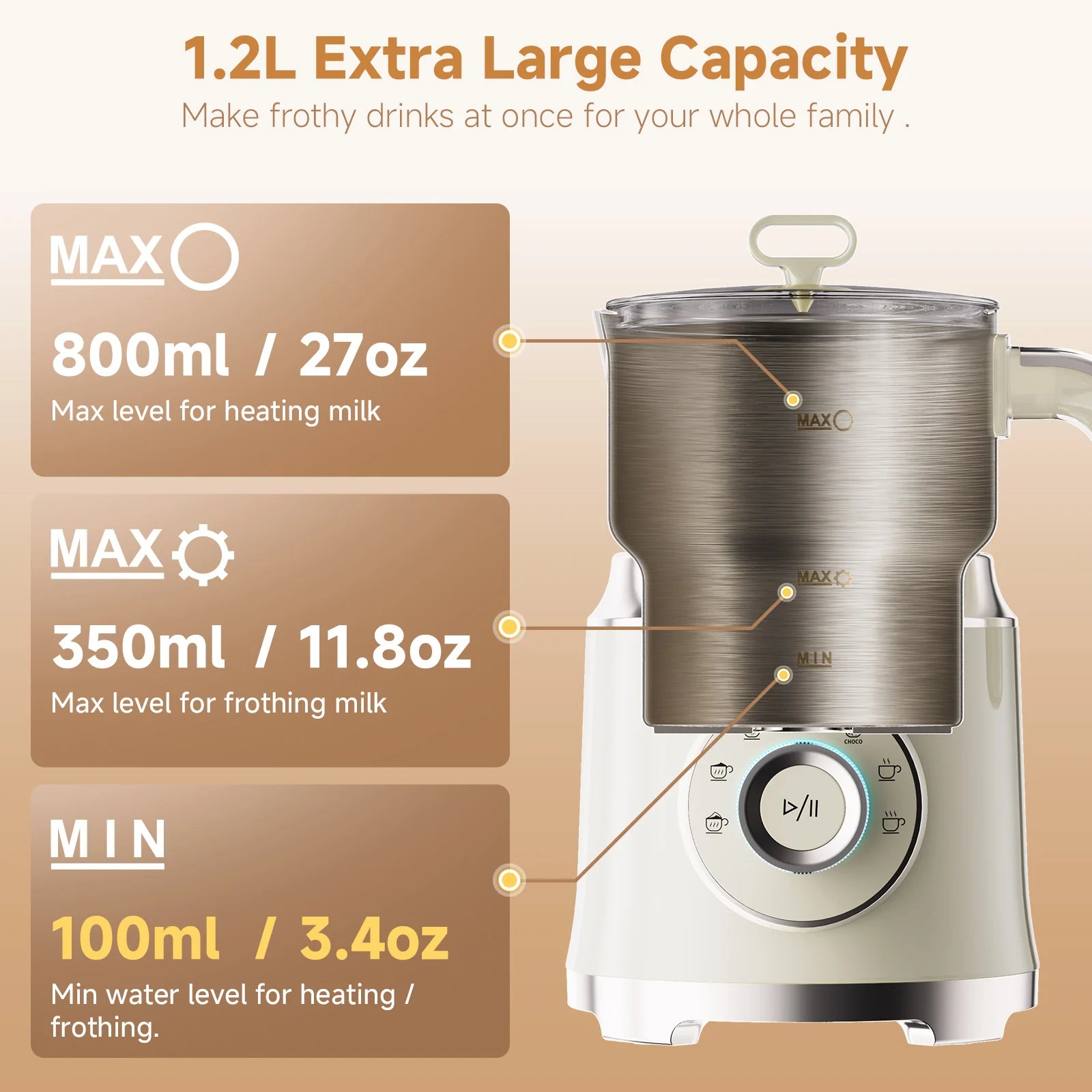 BioloMix Electric Milk Frother Automatic, Foamer for Coffee Cappuccino Latte 7 in 1 Hot and Cold Foam Maker Milk Frother Foamer