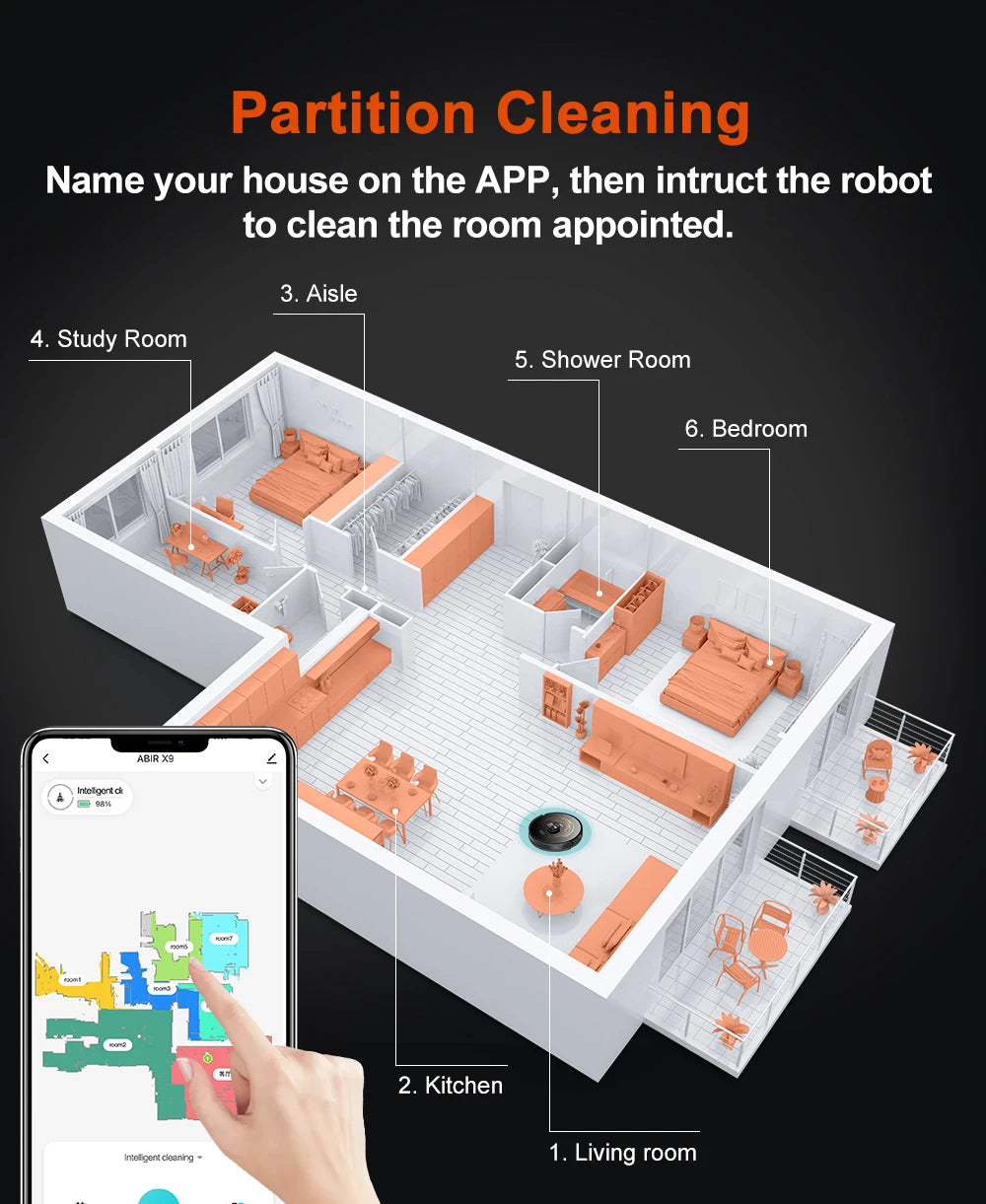 Robot Vacuum Cleaner ABIR X9,Laser Lidar,6500pa Suction,Multi-Floor Map,Dual UV Cleaing,APP Restricted Area,Smart Home Mop