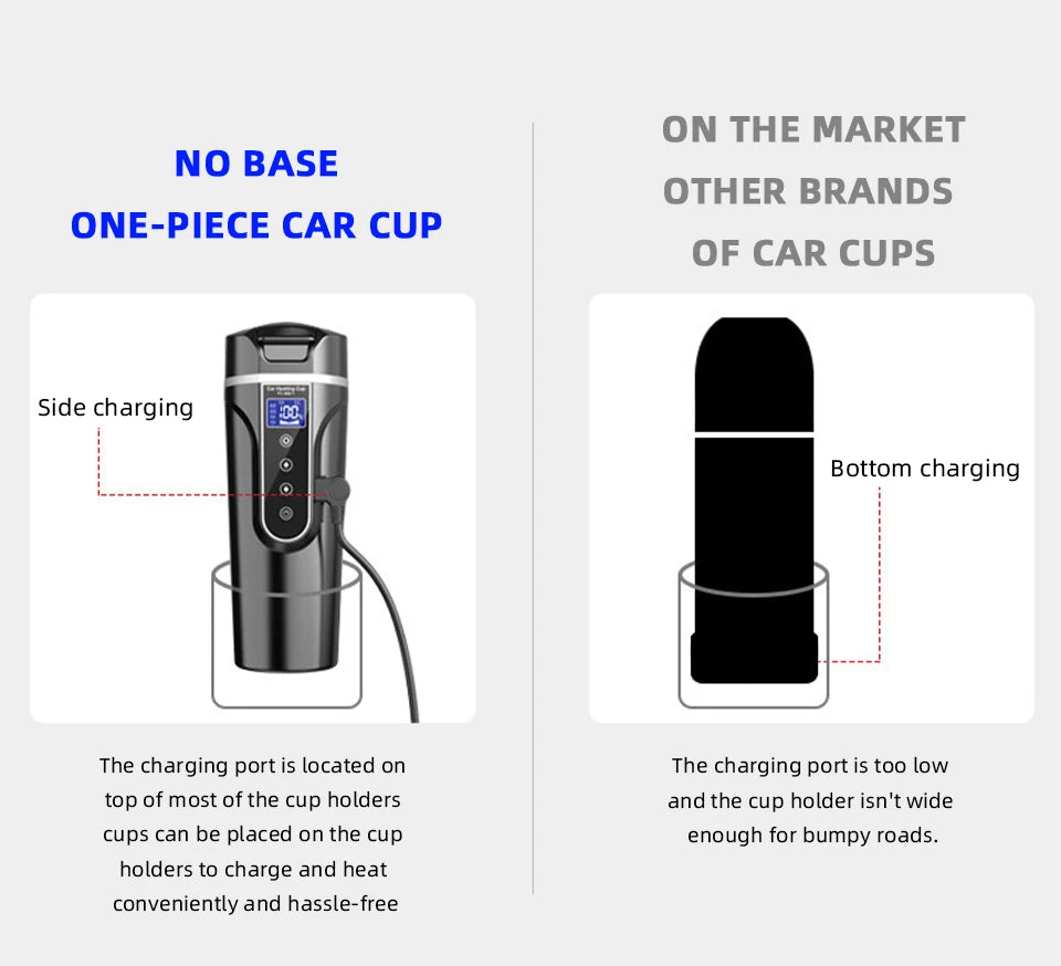 Yanace 500ML Portable Car Electric Kettle Smart Temperature Control Travel Heating Cup for Coffee Milk Tea 12V Auto Boiler
