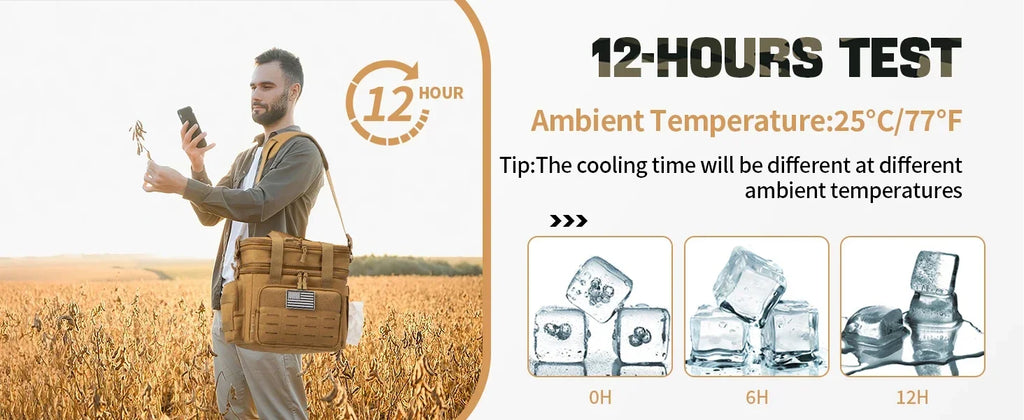 18L Insulated Cooler Bag Tactical Lunch Box for Men Expandable Work Camping Outdoor Picnic Heavy Duty Leakproof Thermal Bag