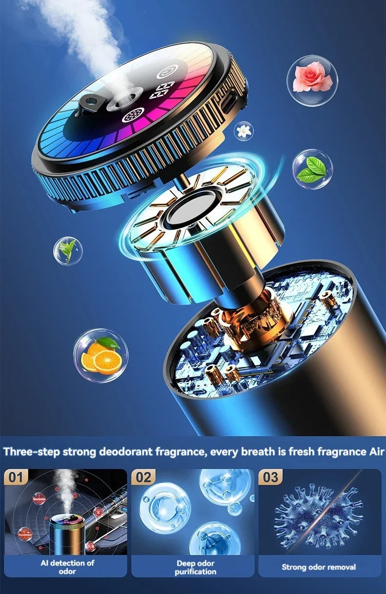 Smart Car Aroma Diffuser Rechargeable Air Freshener Auto On Off 5 Modes Starry Sky Ambient Light USB Car Purifier Humidifier