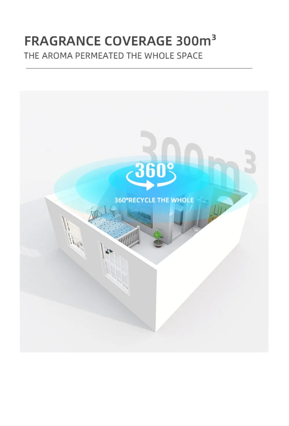 Waterless Essential Oil Diffuser Wall Plug Aroma Oil Diffuser Cool Mist Electric Scent Machine Smart Bluetooth Control For Home