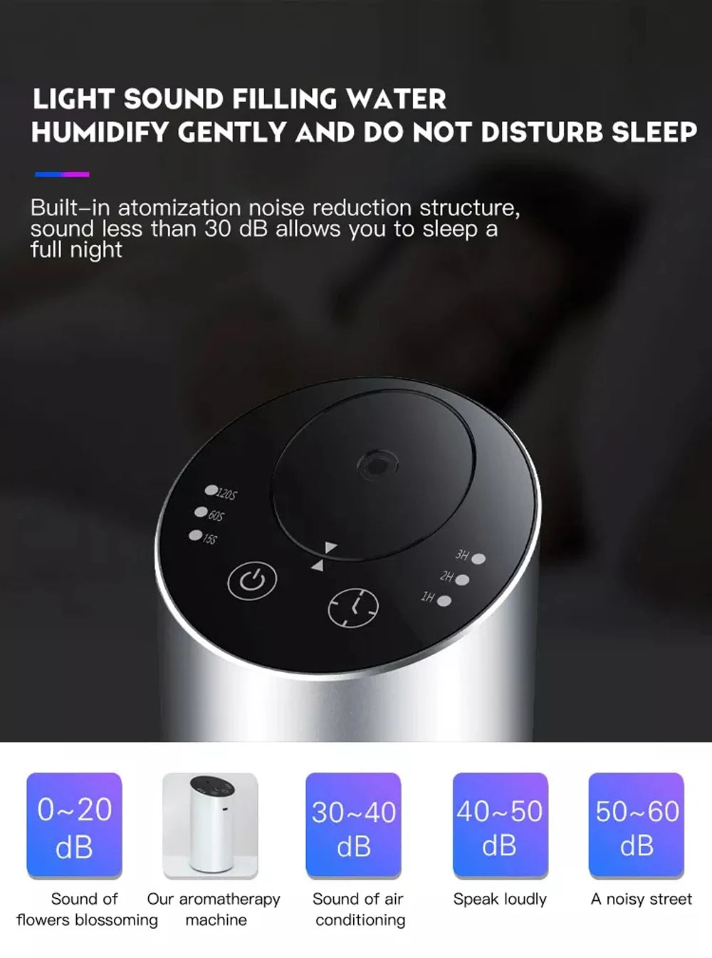 Car Fragrance Diffuser Professional Aroma Diffuser for Car Air Freshener Electric Smell for Home Rechargeable Waterless Diffuser