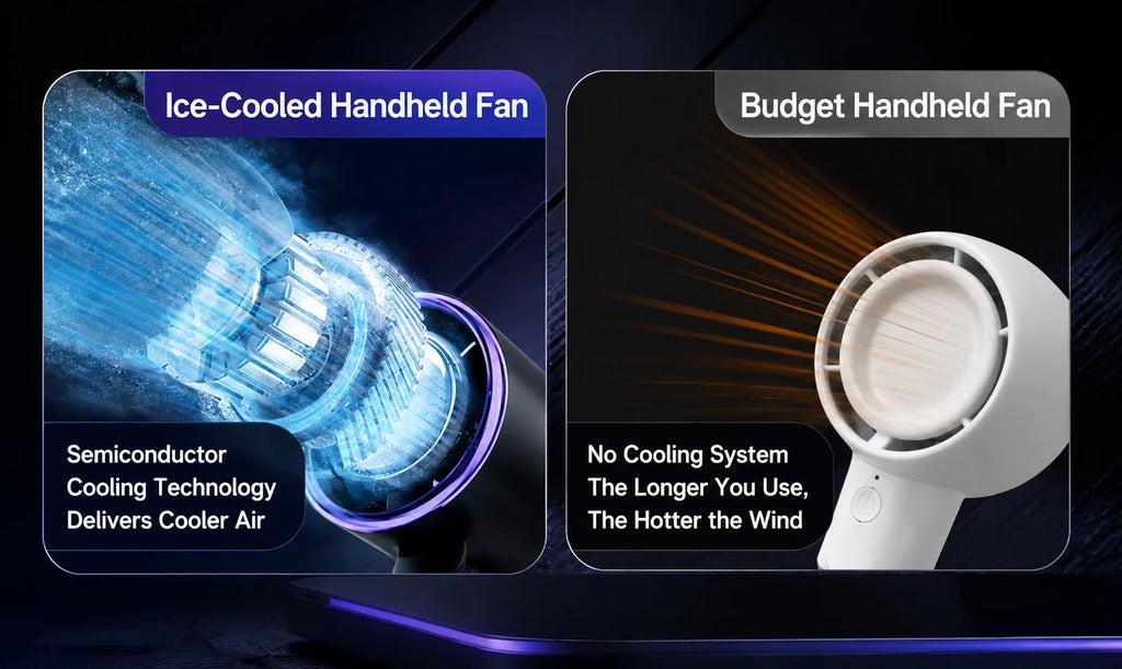 Ice Cooling Portable Neck Fan, 5-Speed Turbo Wind Foldable Hands Free Cooler, 4000mAh 9H Battery Travel Outdoor