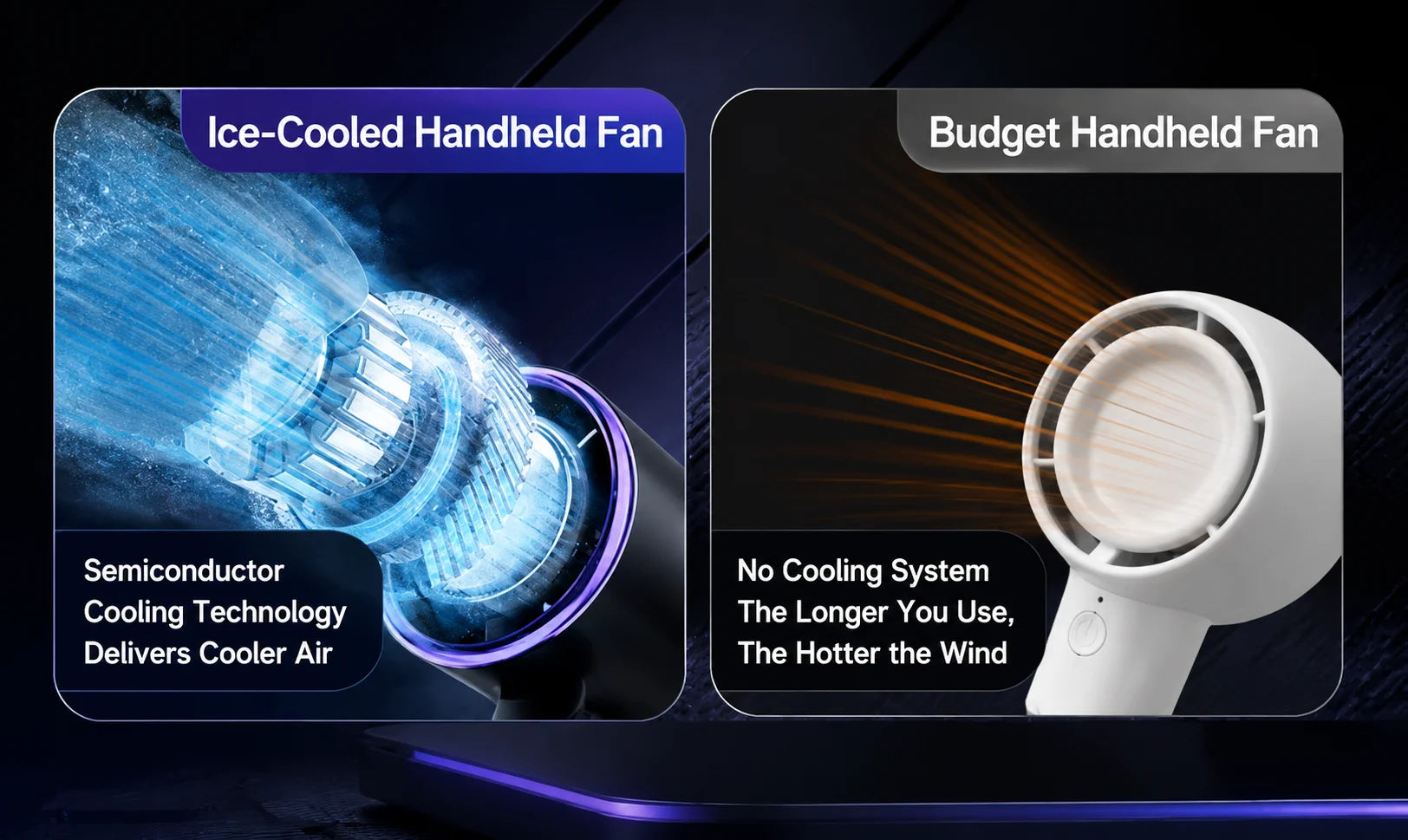 Ice Cooling Portable Neck Fan, 5-Speed Turbo Wind Foldable Hands Free Cooler, 4000mAh 9H Battery Travel Outdoor