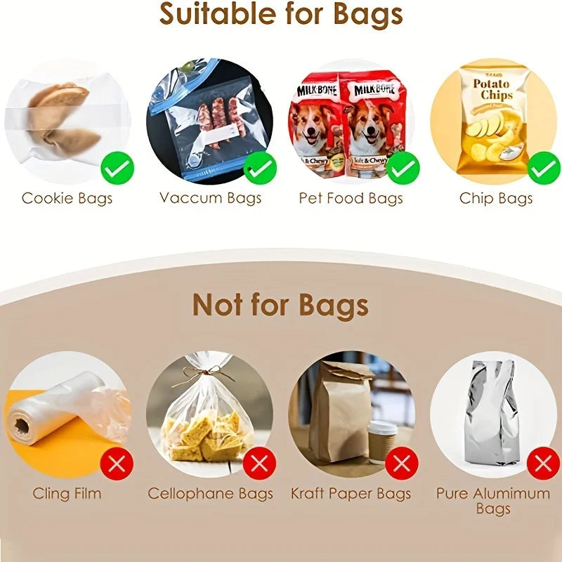 A Portable Mini Bag Sealer,Battery-powered Handheld Vacuum Heat Sealer,Plastic Bag Resealer for Food and Snack Storage