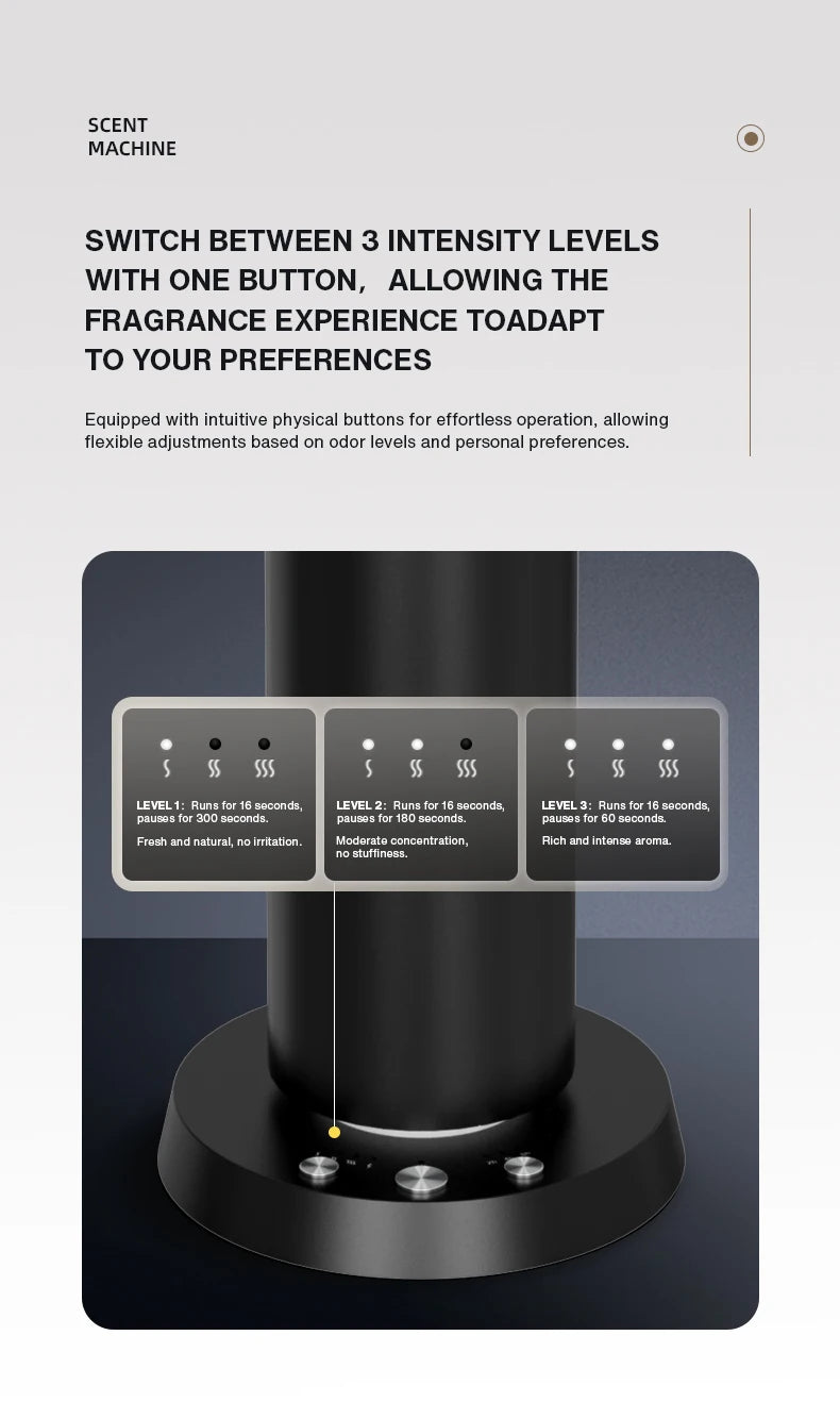 NAMASTE 200m³ Smart Electric Smell Distributor Office Fragrance Diffuser Battery Aromatherapy Machine Home Aroma Diffuser