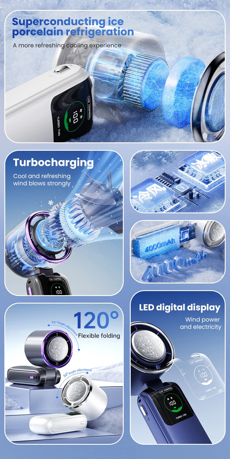 2025 New Ice Pack High-Speed Handheld Eletric Fan 100 Speed Adjustable Folding Mini Fan Portable Outdoor Hanging Neck Small Fan