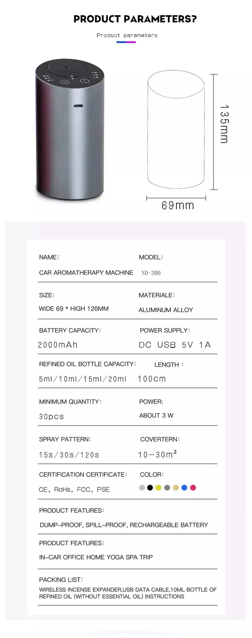 Car Fragrance Diffuser Professional Aroma Diffuser for Car Air Freshener Electric Smell for Home Rechargeable Waterless Diffuser