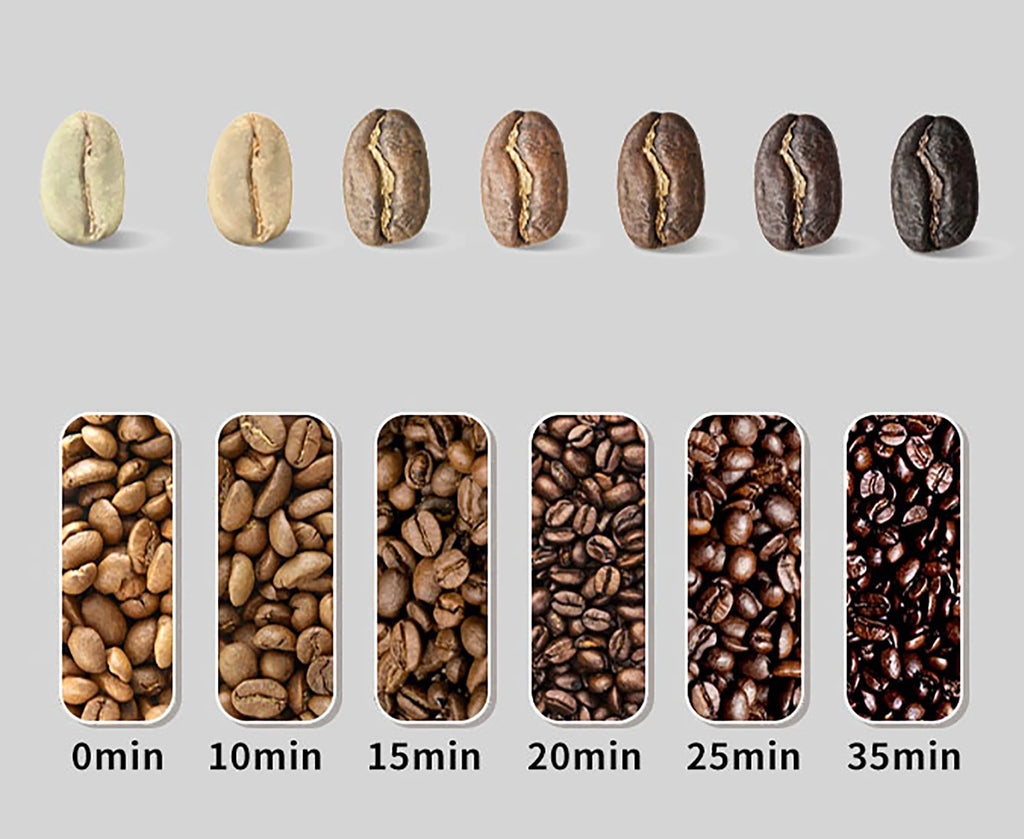 Electric Coffee Bean Roaster Coffee Baked Peanut Beans Baking Stove Popcorn Make Dryer Roasting Machine Grain Drying Sonifer