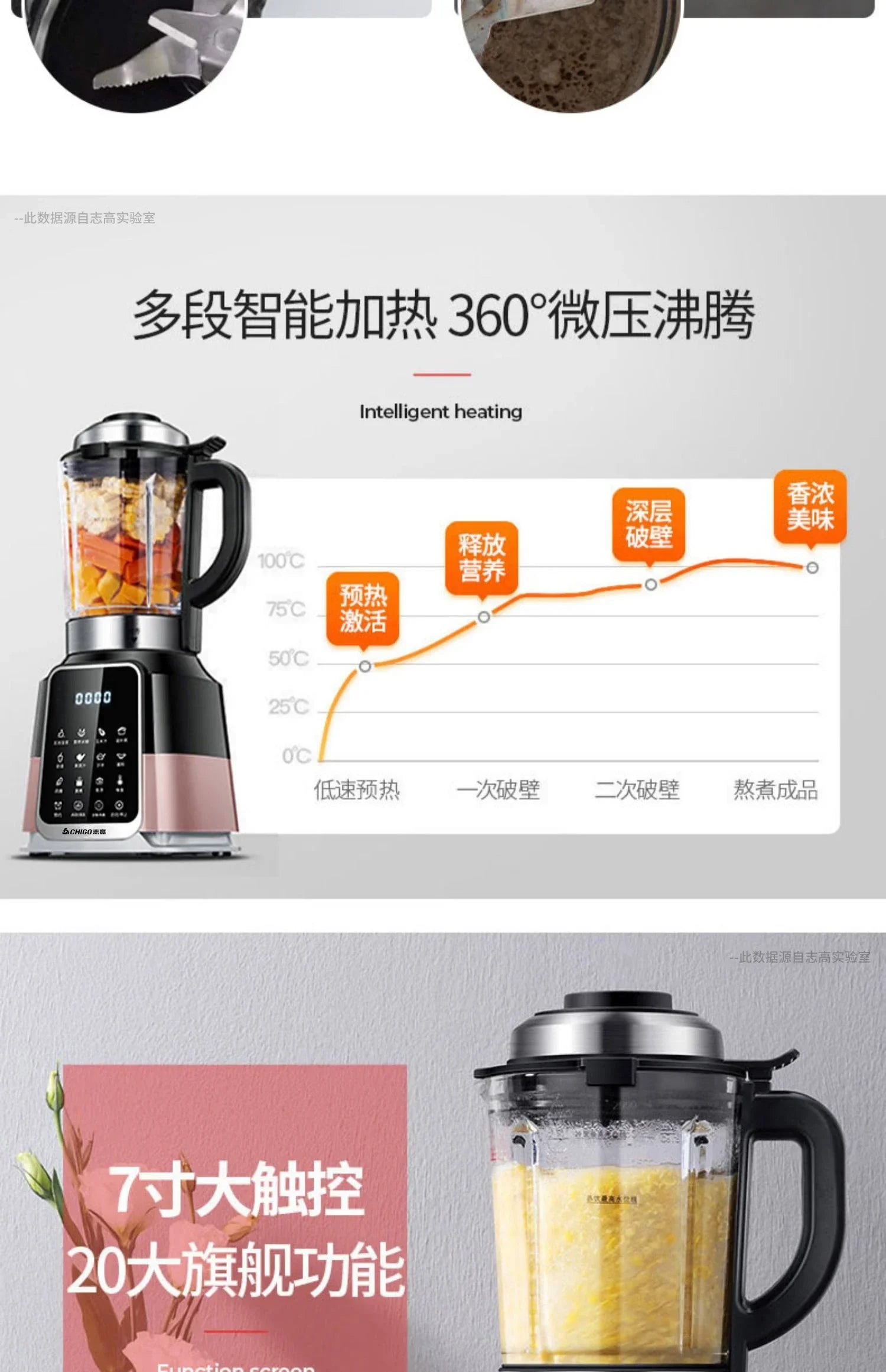 Blenders for Kitchen 220V Glass Blender 1.65L Electric Mixer Processor Wall Breaking Machine portable blender