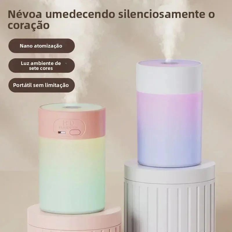 Colorful Atmosphere LED USB Mini Humidifier Car Home Bedroom Air Moisturizer Portable Desktop Aromatherapy Waterless Ultrasonic