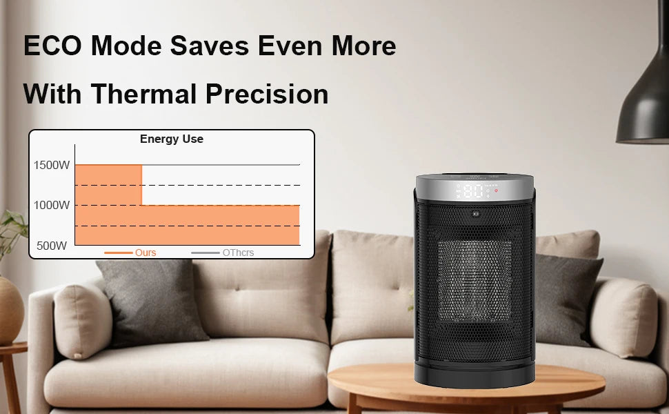2026 New Upgrade Space Heater, Portable Electric Heaters For Indoor Use,70°Oscillation | Thermostat, Remote Control