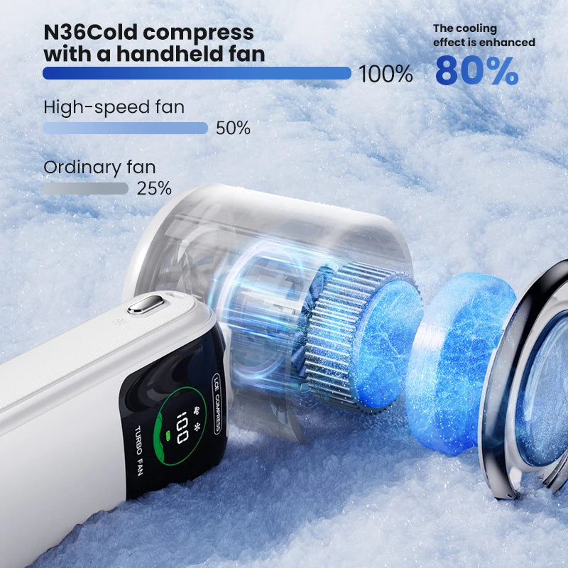 2025 New Ice Pack High-Speed Handheld Eletric Fan 100 Speed Adjustable Folding Mini Fan Portable Outdoor Hanging Neck Small Fan
