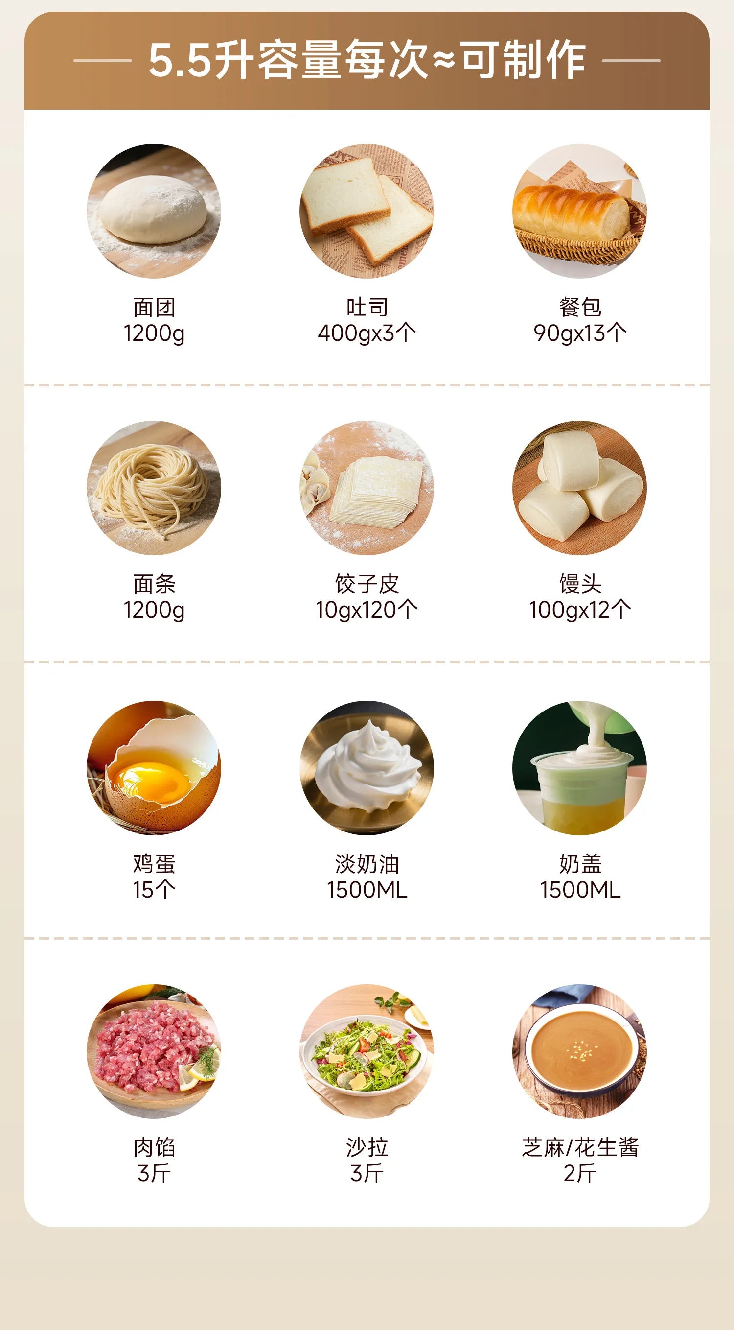 2026 New Stand Mixer Fully Automatic Dough Kneading Mixer for Home Commercial Baking Kitchen Use