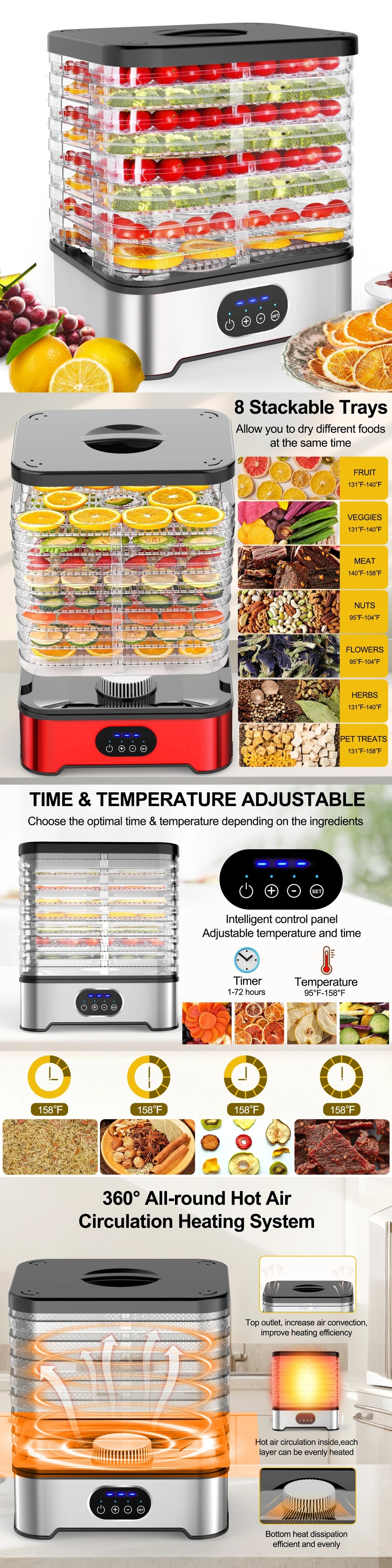 Electric Mini High Efficiency 400W Fruit and Vegetable Food Dehydrator with Plastic Housing for Household Meat and Pet Drying