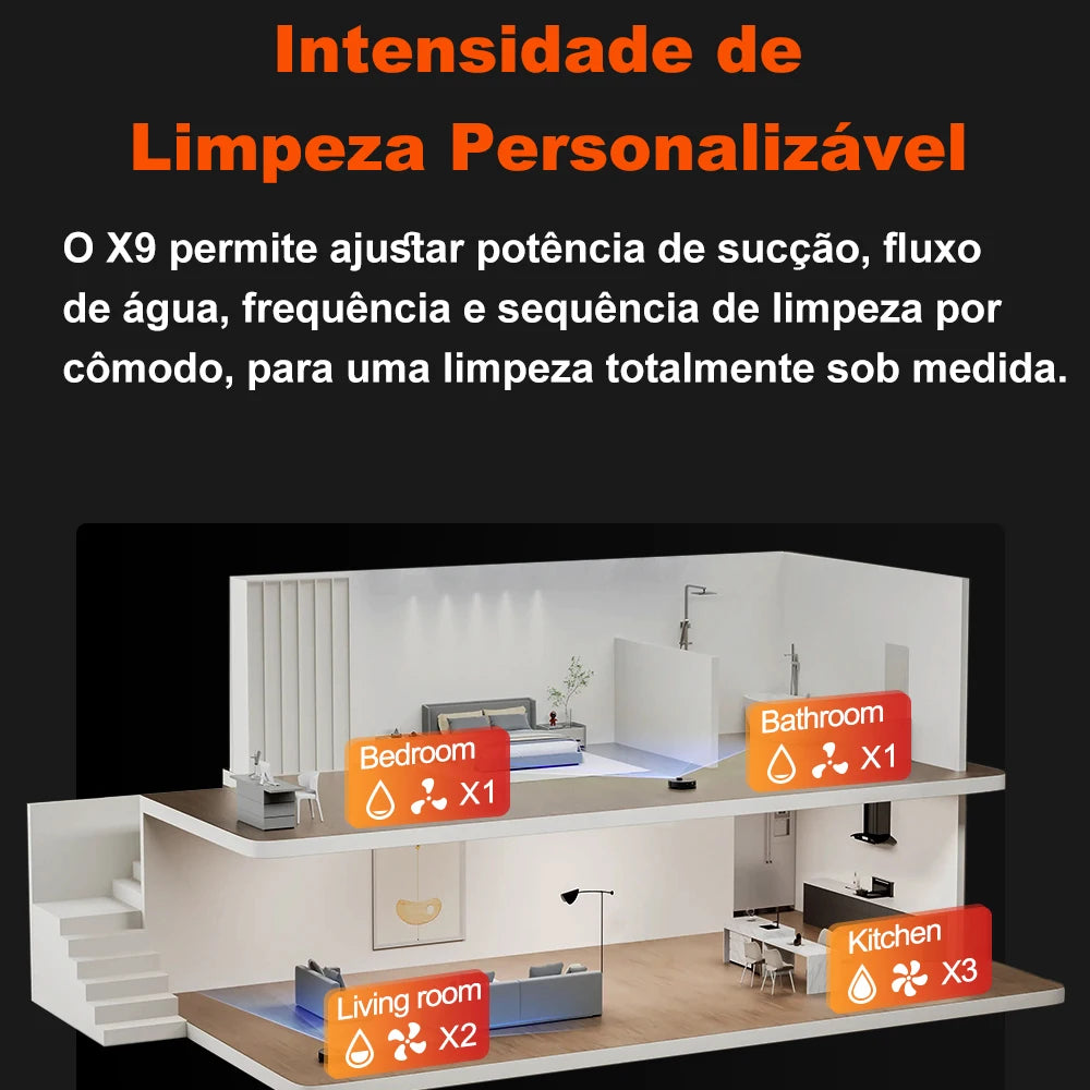 Robot Vacuum Cleaner ABIR X9,Laser Lidar,6500pa Suction,Multi-Floor Map,Dual UV Cleaing,APP Restricted Area,Smart Home Mop