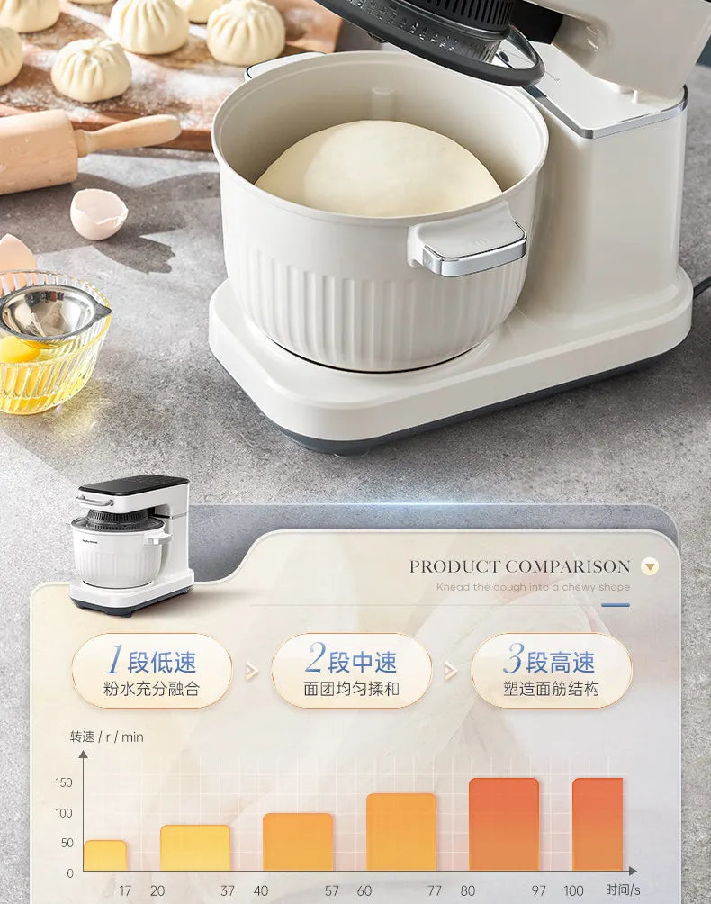 Household Multifunctional Stand Mixer Pasta Maker Dough Kneader Meat Grinder Air Fryer Food Processor