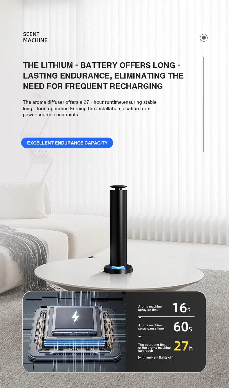 NAMASTE 200m³ Smart Electric Smell Distributor Office Fragrance Diffuser Battery Aromatherapy Machine Home Aroma Diffuser