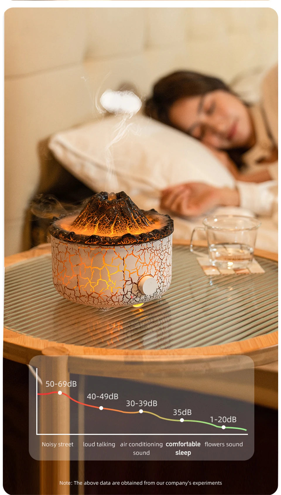Volcano Aromatherapy Diffuser Smoke Ring Ultrasonic Air Humidifier with Flame Lamp Remote Control Essential Oil Aroma Diffuser