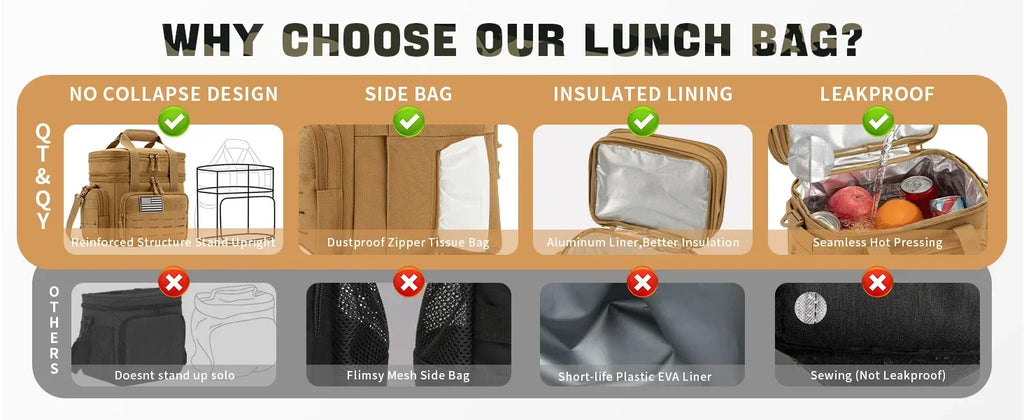18L Insulated Cooler Bag Tactical Lunch Box for Men Expandable Work Camping Outdoor Picnic Heavy Duty Leakproof Thermal Bag