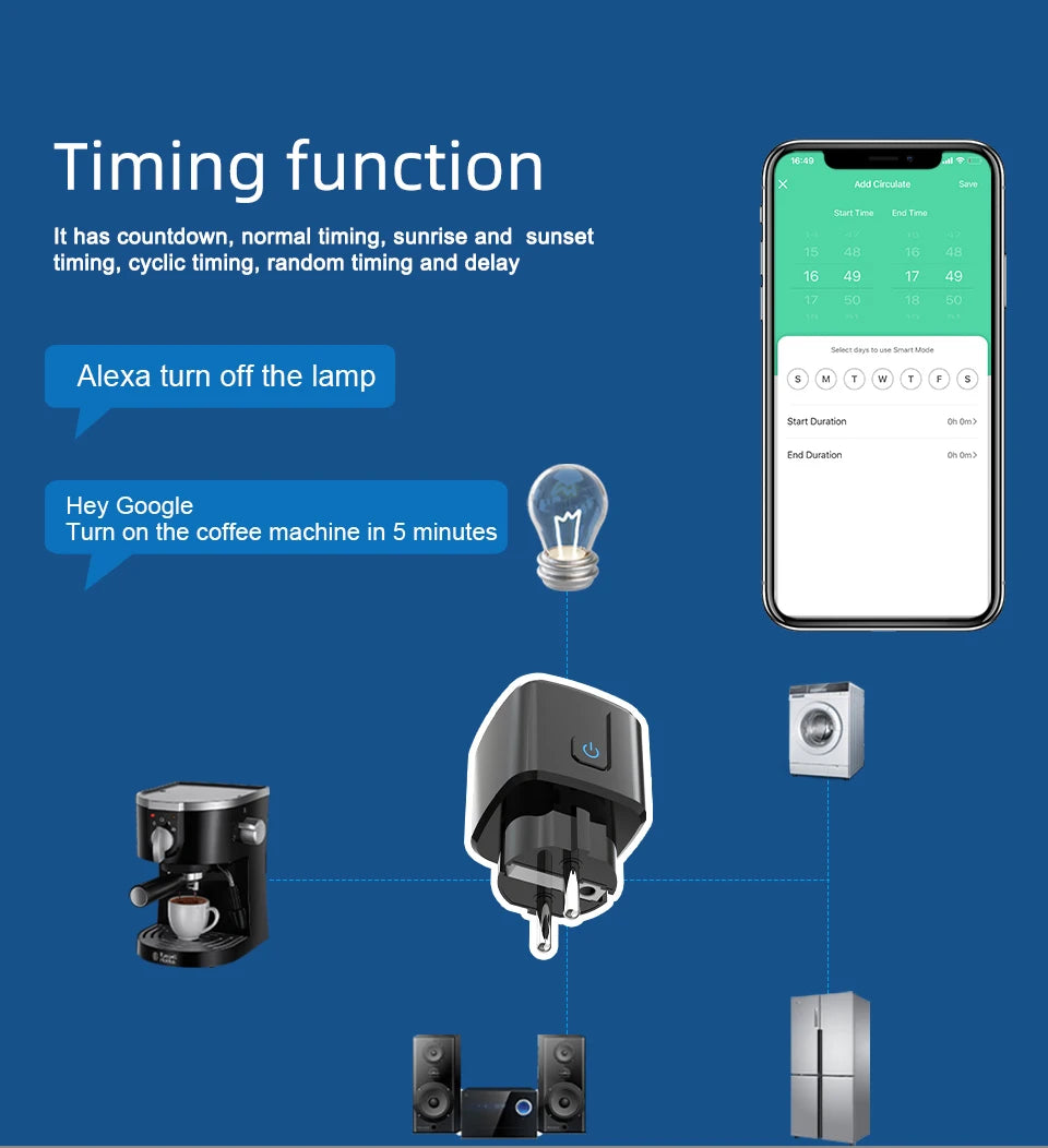 Tuya Smart Socket WiFi Remote Control EU Plug with Energy Monitoring 16A/20A Voice Control Google/Alexa Timed